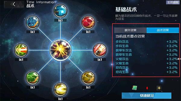 战术系统